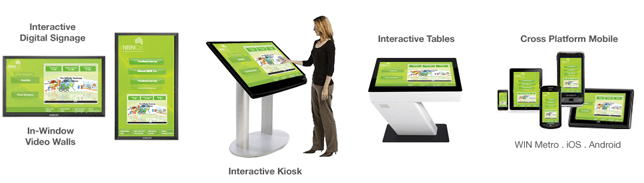 digital signage interactive displays